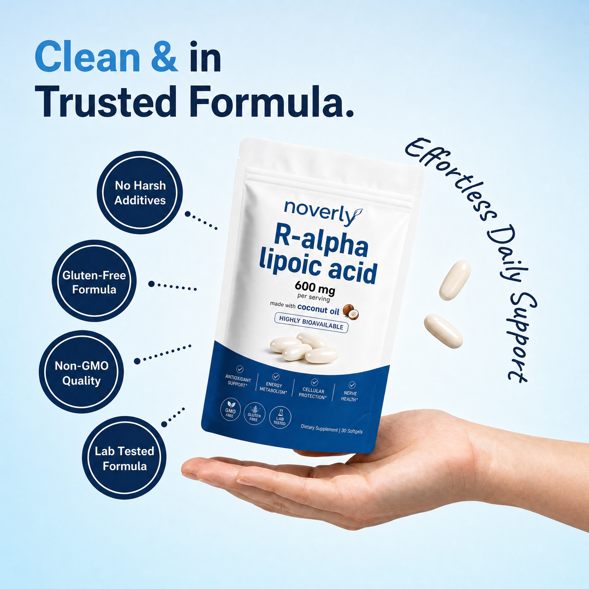 Max Potency R-Alpha Lipoic Acid — Nerve Support