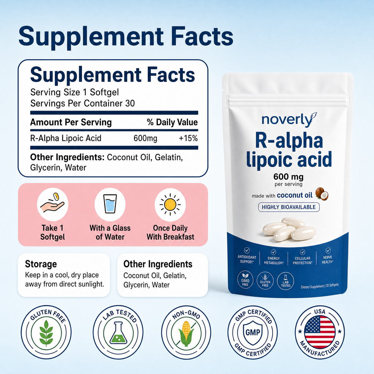 Max Potency R-Alpha Lipoic Acid — Nerve Support