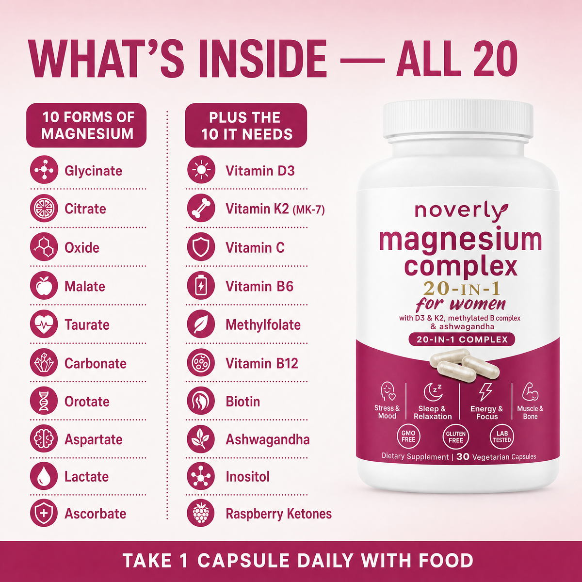 Max Potency Magnesium Complex — All 10 Forms for Women