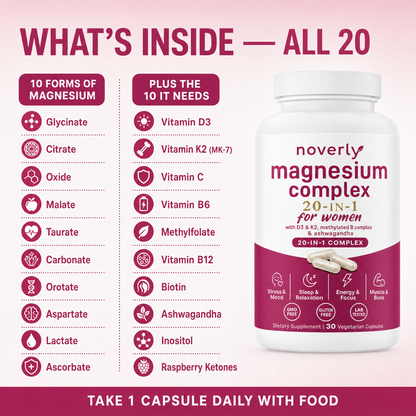 Max Potency Magnesium Complex — All 10 Forms for Women
