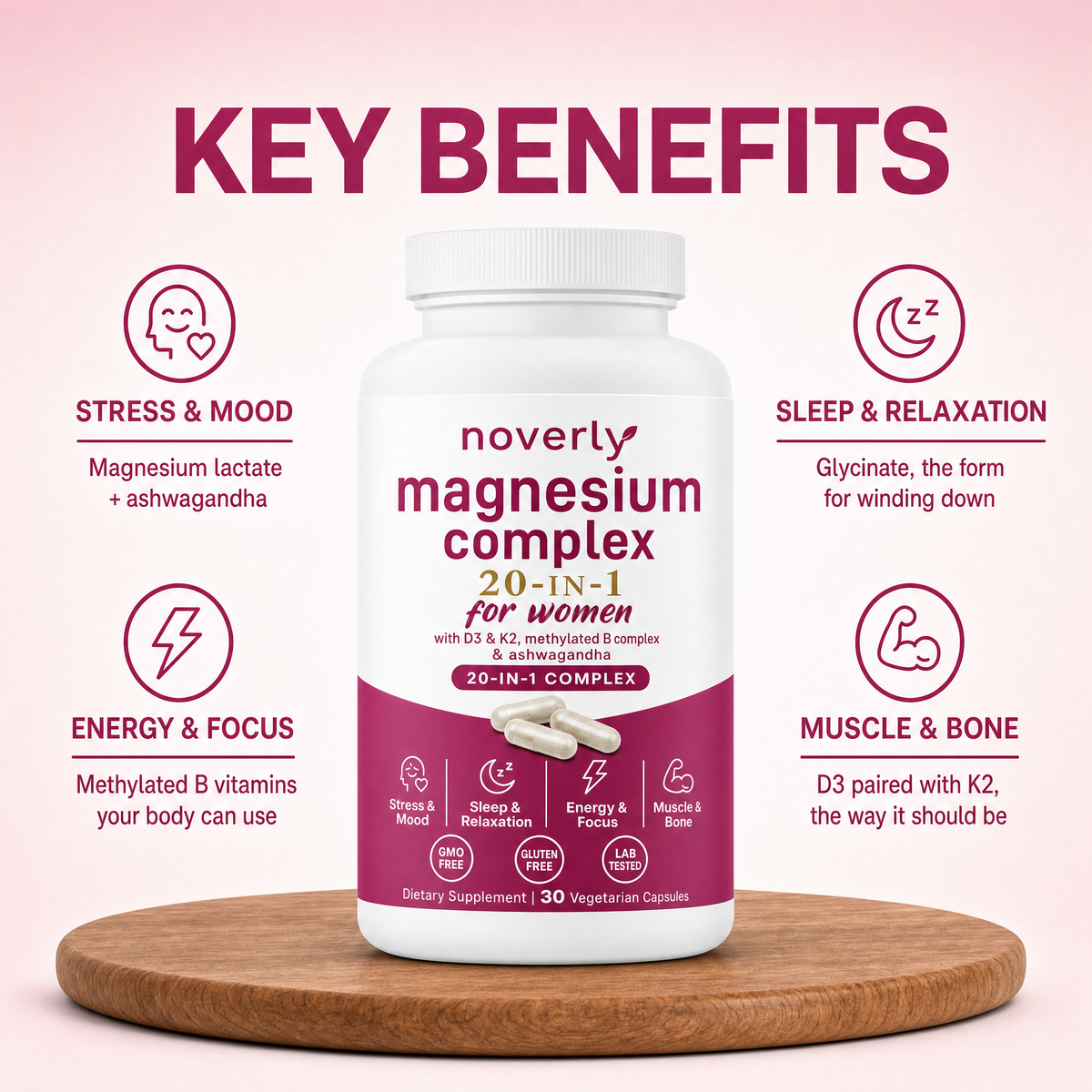 Max Potency Magnesium Complex — All 10 Forms for Women