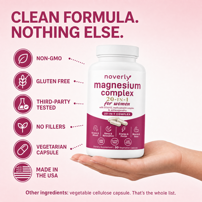 Max Potency Magnesium Complex — All 10 Forms for Women