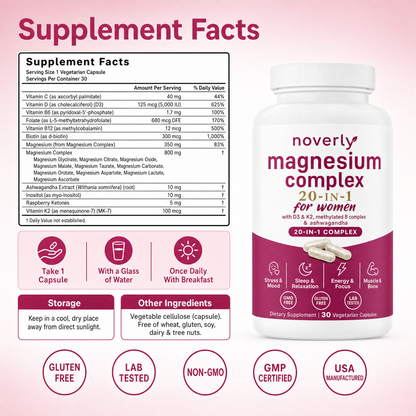 Max Potency Magnesium Complex — All 10 Forms for Women